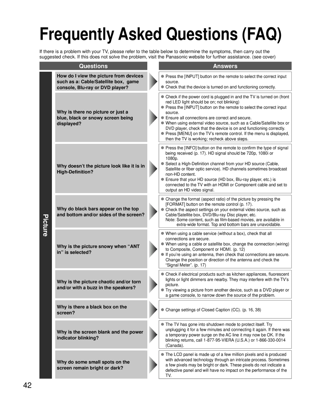 Panasonic TC-L50EM5 owner manual Questions Answers, Why is the picture snowy when ANT in is selected? 