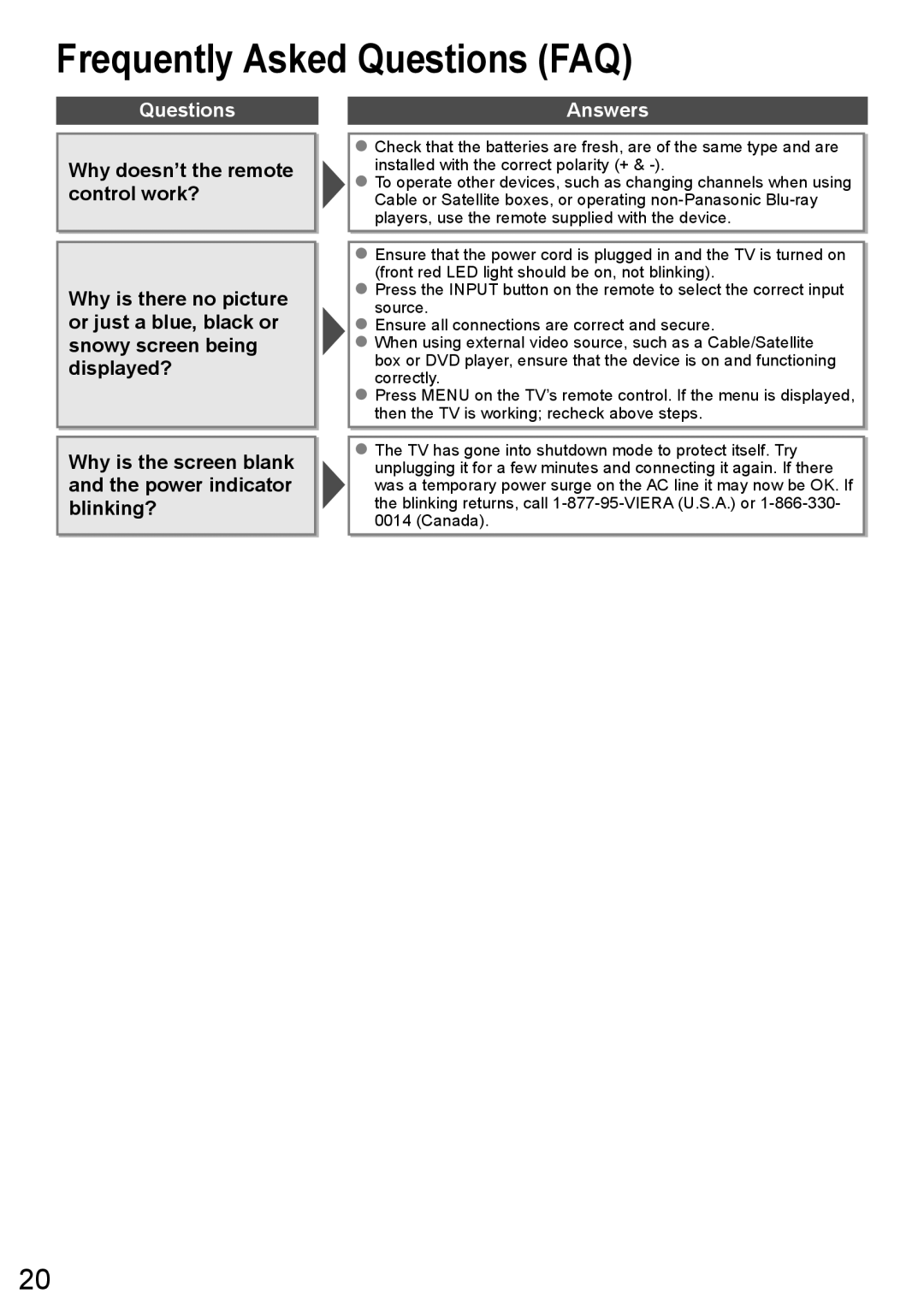 Panasonic TC-L47ET60, TC-L50ET60, TC-L55ET60 owner manual Frequently Asked Questions FAQ, Answers 