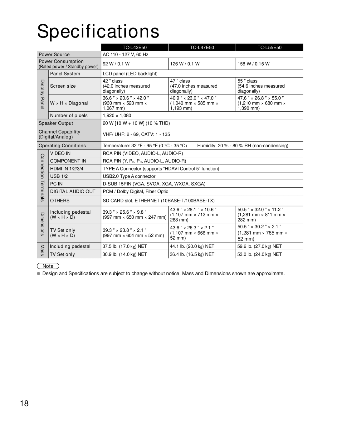 Panasonic TC-L47DT50, TC-L55ET5, Panasonic TC-L47E50, TC-L55E50, TC-L47ET5, TC-L42E50, TCL42E50 Specifications, Others 