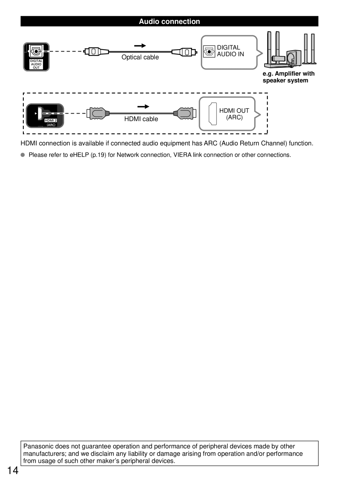 Panasonic TCL58E60, TC-L58E60, TC-L65E60, TC-L50E60, TC-L42E60, TC-L42EW60, TCL50E60, TCL42E60 owner manual Audio connection 