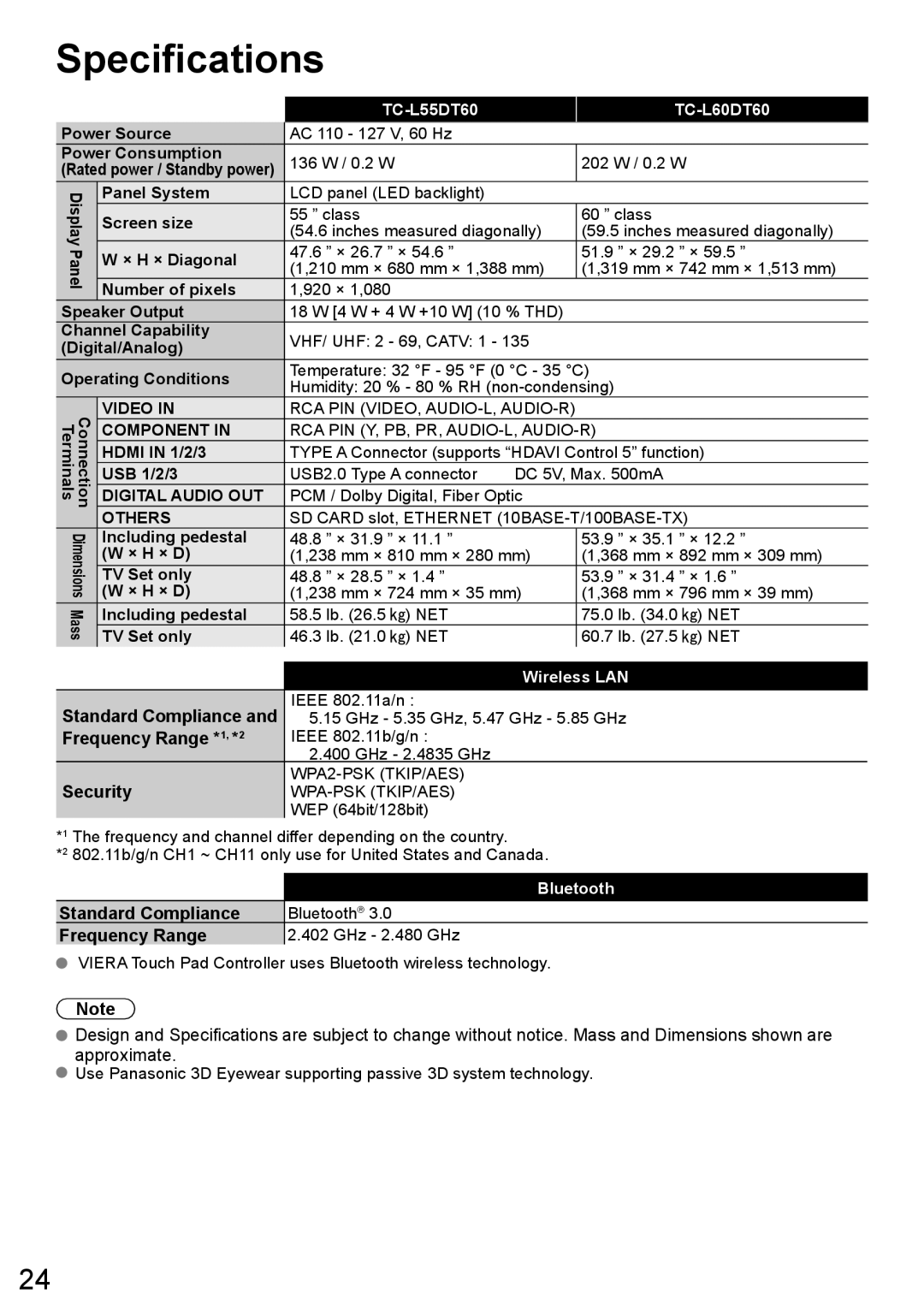 Panasonic TC-L60DT60 owner manual Specifications, Security, Standard Compliance, Frequency Range 