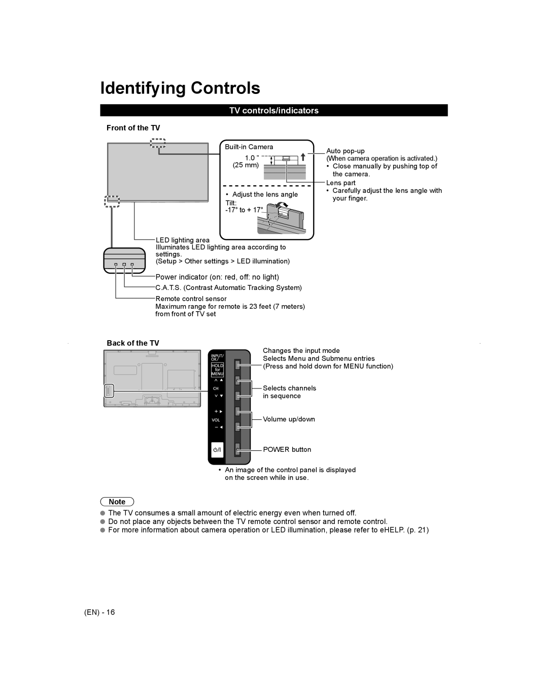 Panasonic TC-L65WT600 owner manual Identifying Controls, TV controls/indicators, Front of the TV 