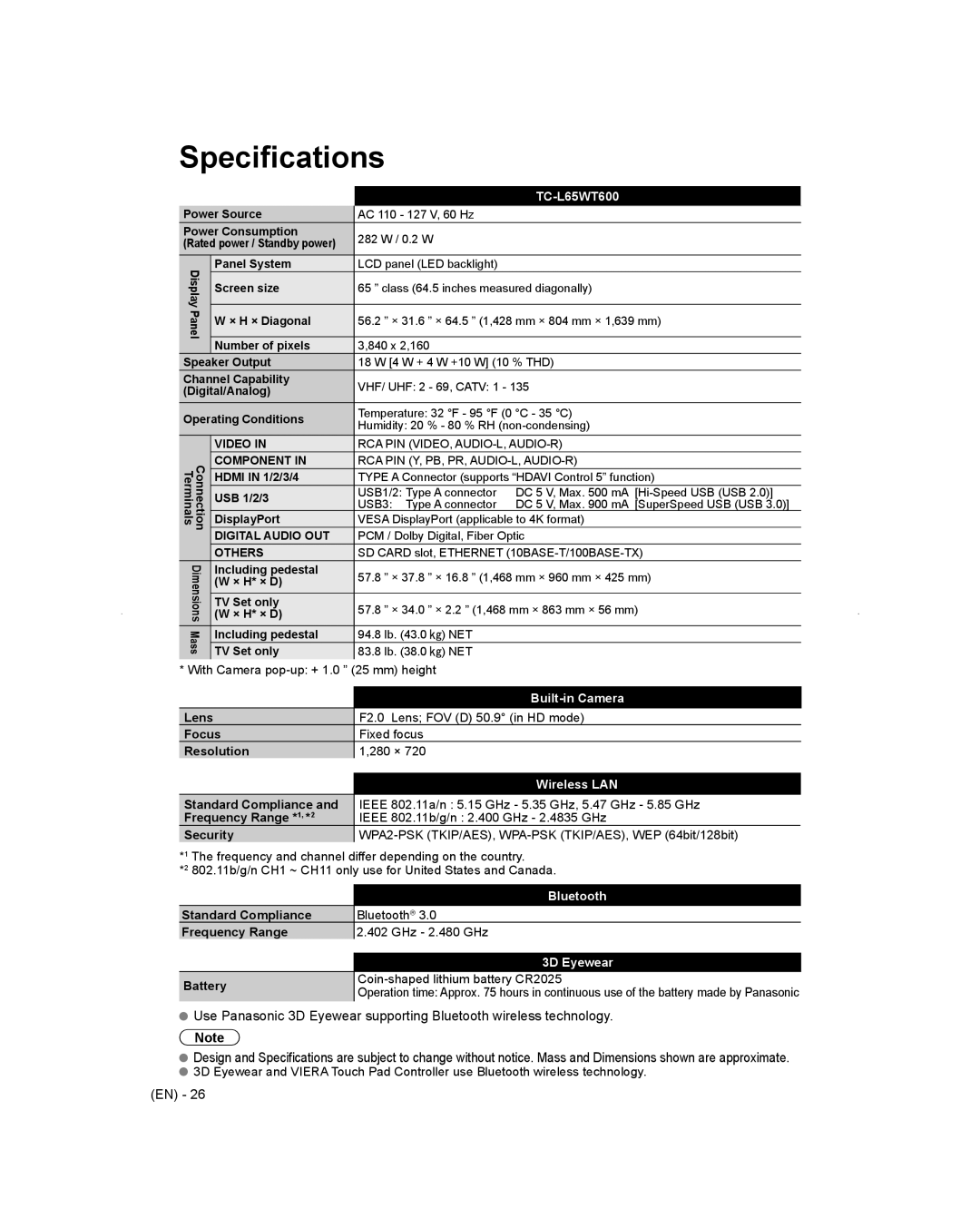 Panasonic TC-L65WT600 owner manual Specifications 