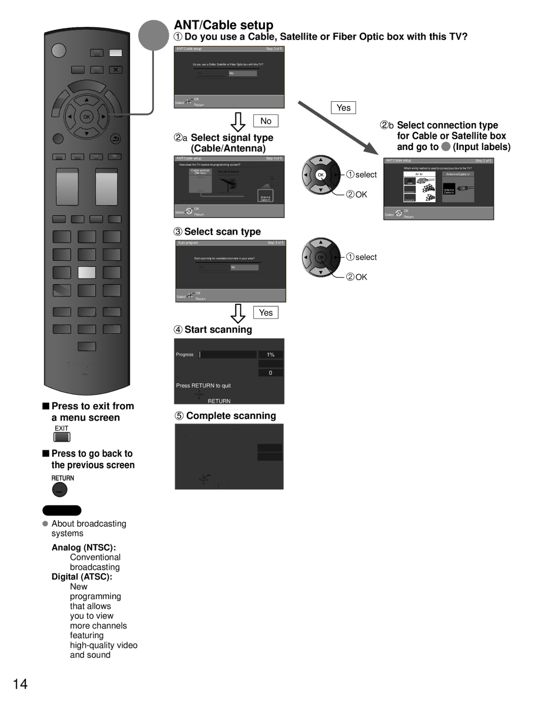 Panasonic TC-P5032C ANT/Cable setup, Select signal type Cable/Antenna, Press to exit from a menu screen, Select scan type 