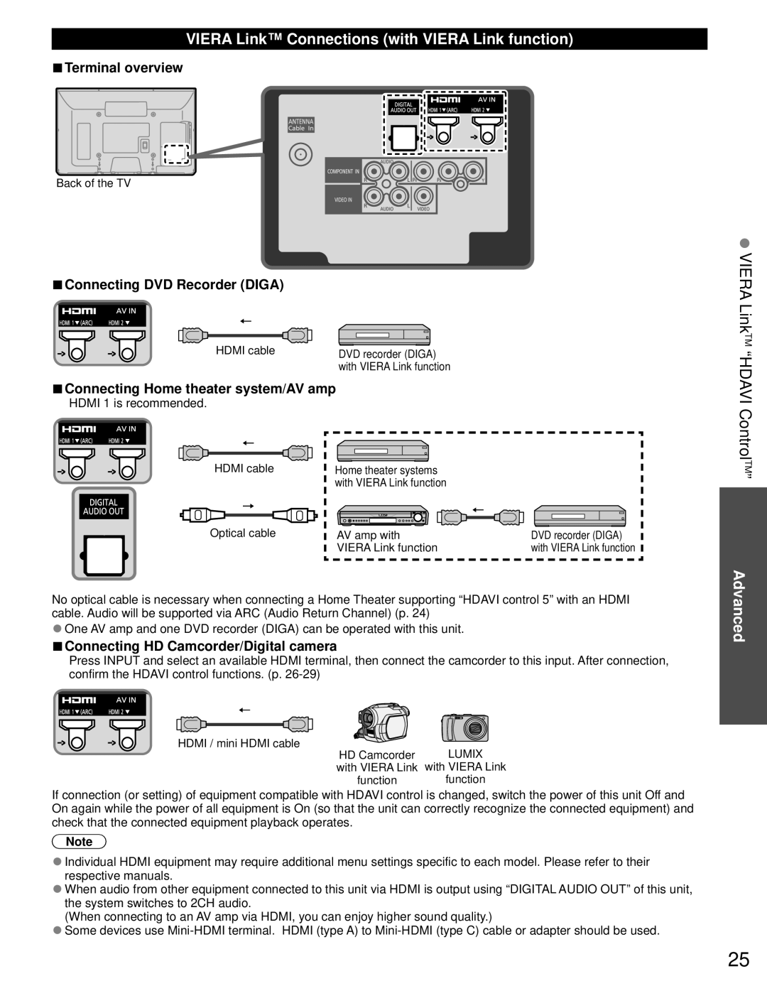 Panasonic TC-P4632C, TC-P4232C, TC-P5032C Viera LinkTM Hdavi ControlTM, Viera Link Connections with Viera Link function 