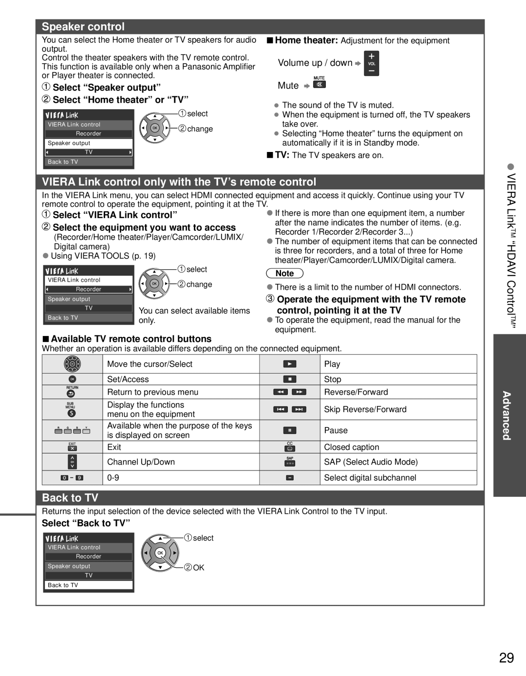 Panasonic TC-P5032C, TC-P4232C, TC-P4632C Speaker control, Viera Link control only with the TV’s remote control, Back to TV 