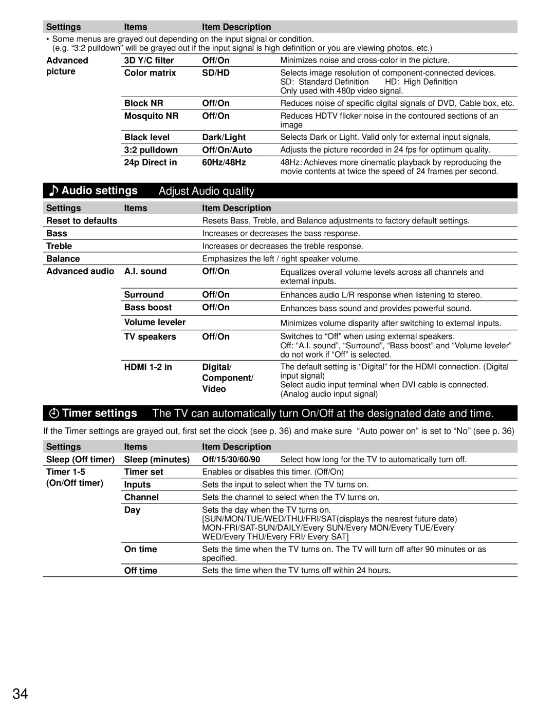 Panasonic TC-P4632C, TC-P4232C, TC-P5032C owner manual Audio settings Adjust Audio quality 