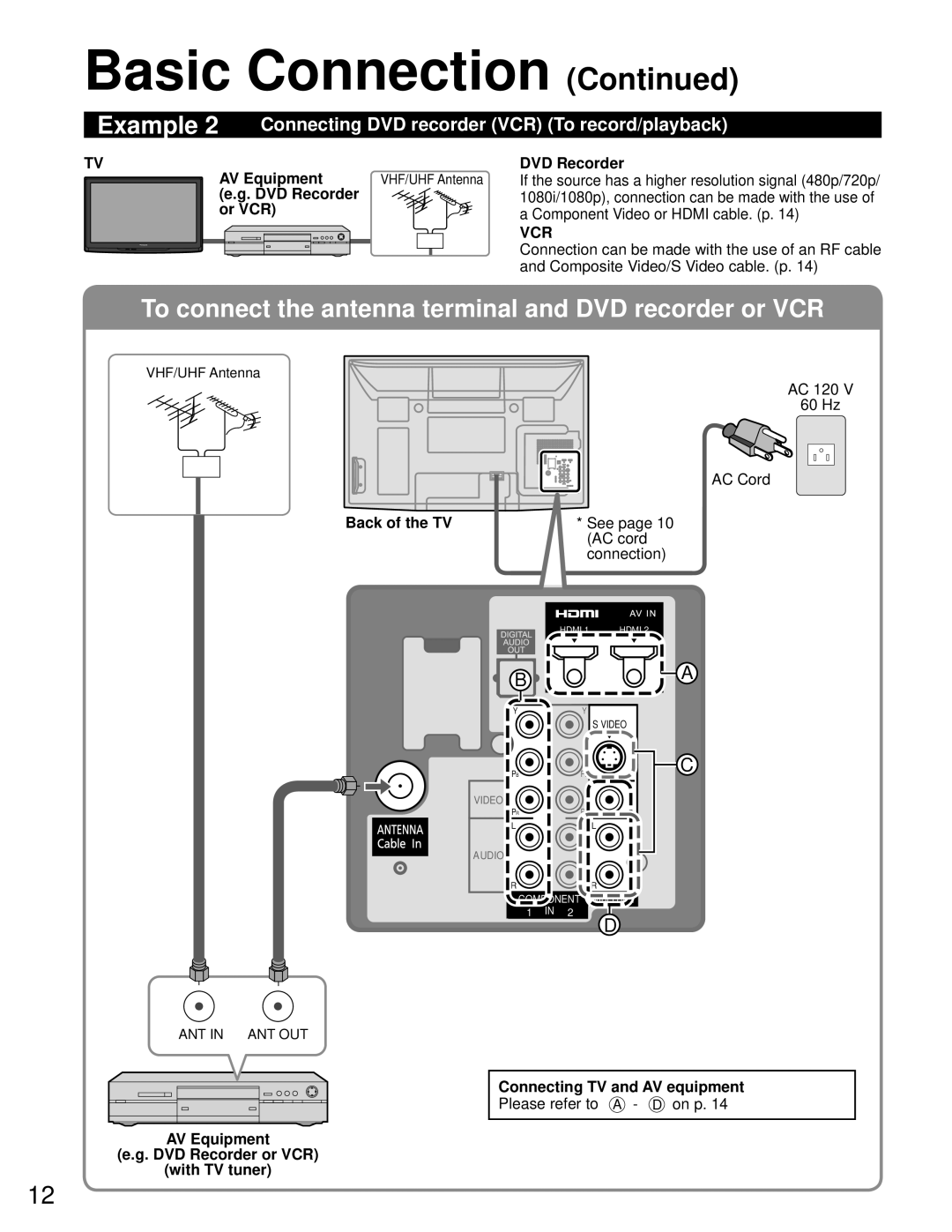 Panasonic TC-P42C1, TC-P50C1 quick start Connecting DVD recorder VCR To record/playback 