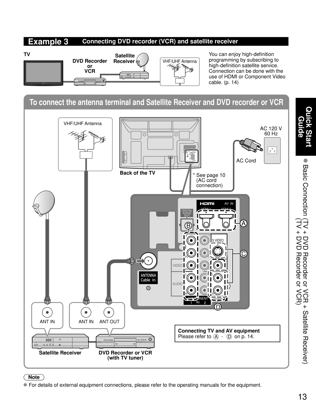 Panasonic TC-P50C1 QuickGuideStart Basic Connection, Connecting DVD recorder VCR and satellite receiver, Satellite 