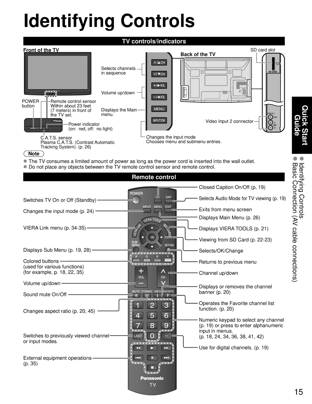 Panasonic TC-P50C1, TC-P42C1 quick start Identifying Controls, TV controls/indicators, Front of the TV 