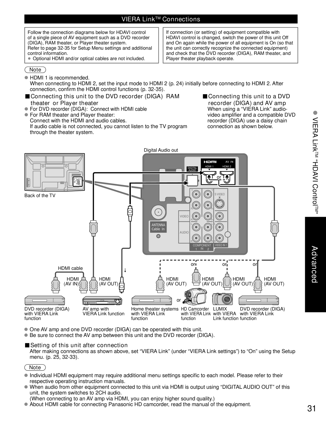 Panasonic TC-P50C1 Viera LinkTM Connections, Setting of this unit after connection, Digital Audio out, DVD recorder Diga 