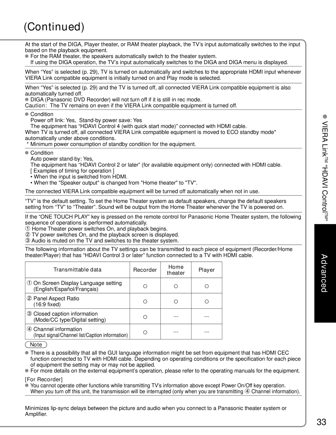 Panasonic TC-P50C1, TC-P42C1 quick start Transmittable data Recorder Home, For Recorder 