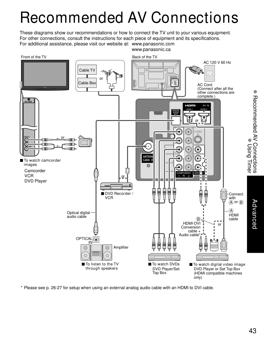 Panasonic TC-P50C1, TC-P42C1 Recommended AV Connections, Optical digital audio cable, Amplifier, Connect with Or B 