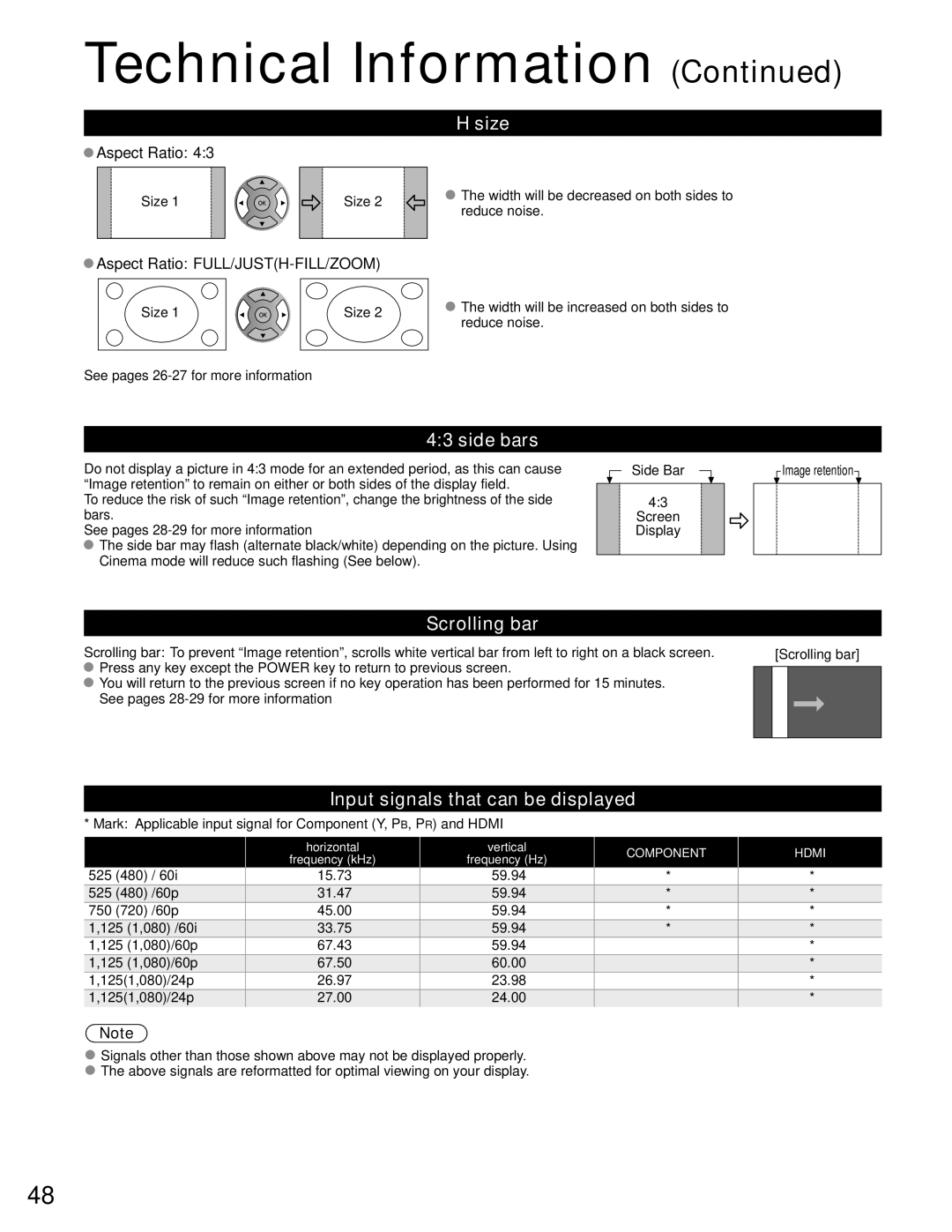 Panasonic TC-P42C1, TC-P50C1 quick start Size, Side bars, Scrolling bar, Input signals that can be displayed 