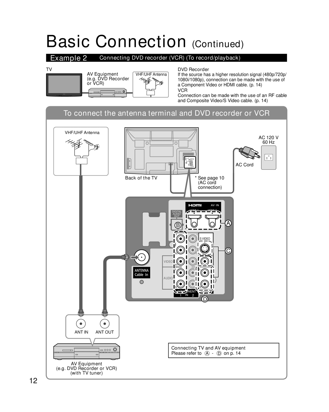 Panasonic TC-P42C1, TC-P50C1 quick start Connecting DVD recorder VCR To record/playback 