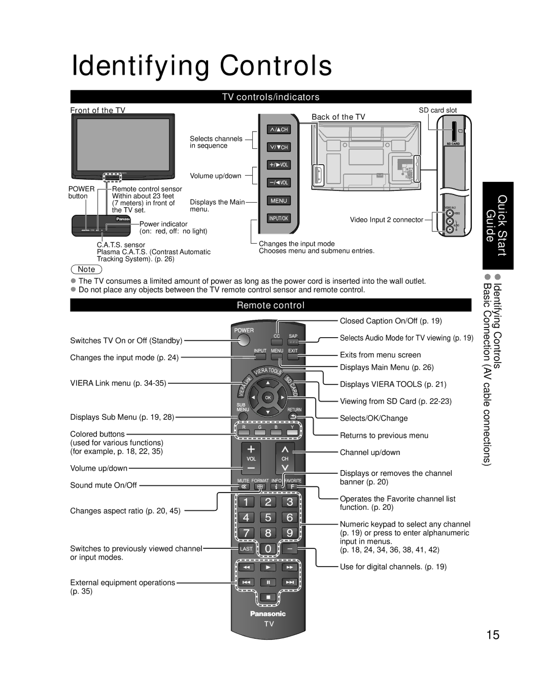 Panasonic TC-P50C1, TC-P42C1 quick start Identifying Controls, TV controls/indicators, Remote control, Front of the TV 