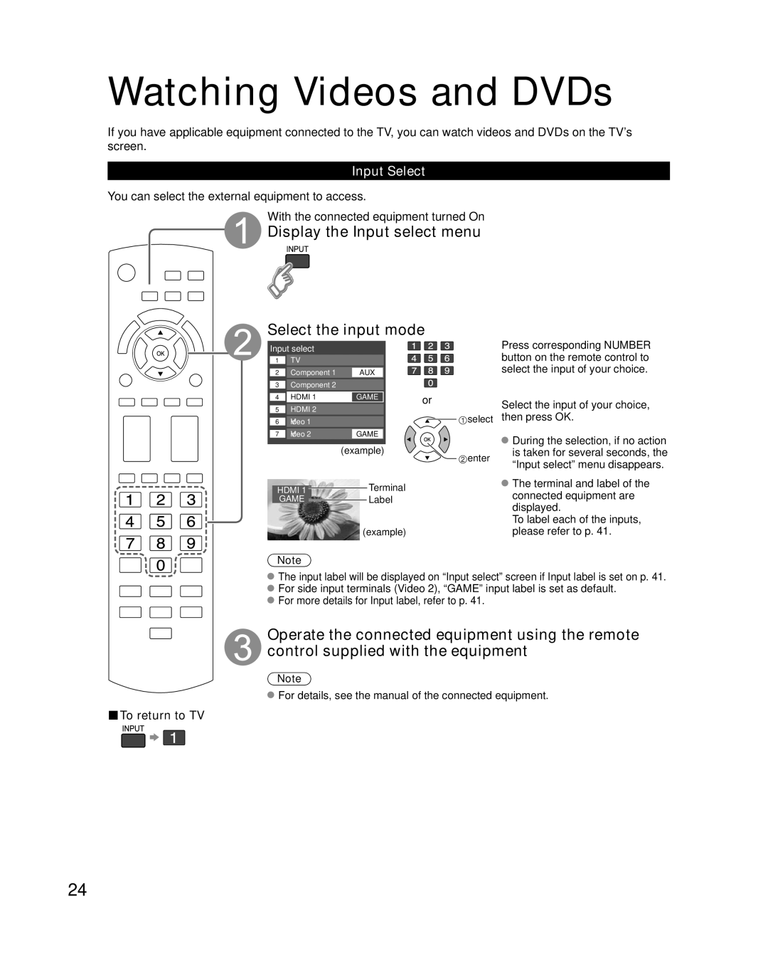 Panasonic TC-P42C1, TC-P50C1 Watching Videos and DVDs, Display the Input select menu Select the input mode, Input Select 