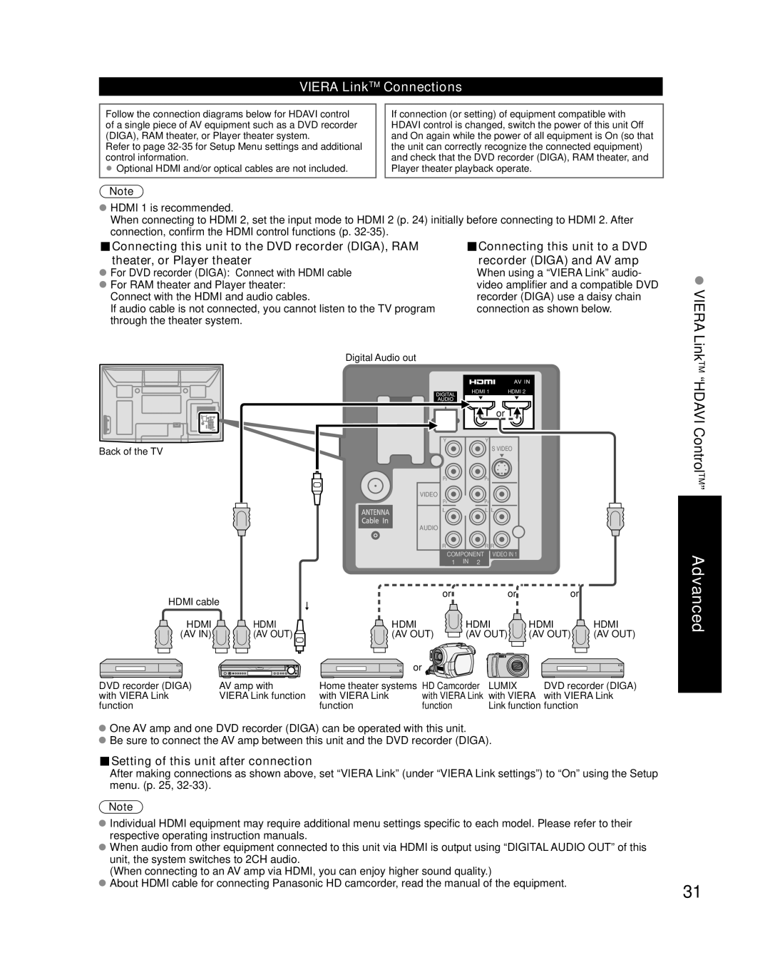 Panasonic TC-P50C1, TC-P42C1 quick start Viera LinkTM Connections, Setting of this unit after connection 