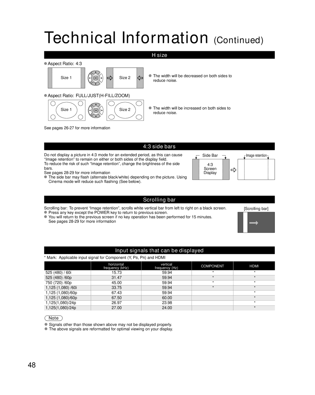 Panasonic TC-P42C1, TC-P50C1 quick start Size, Side bars, Scrolling bar, Input signals that can be displayed 