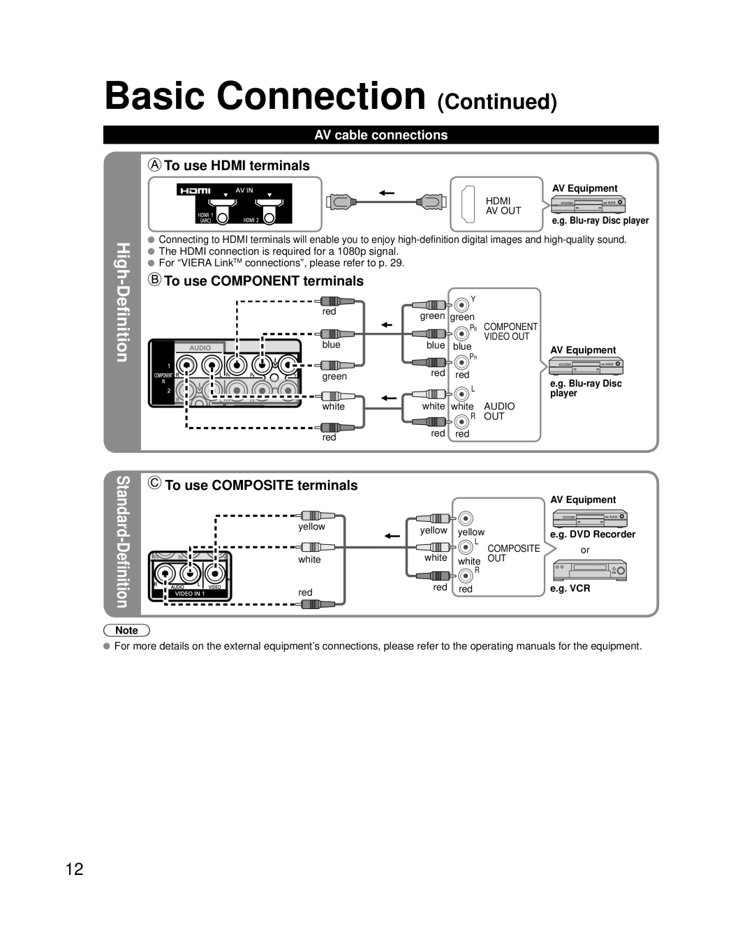 Panasonic TC-P42C2, TC-P50C2, TC-P46C2 quick start AV cable connections, AV Equipment, Blu-ray Disc player, Player, Vcr 