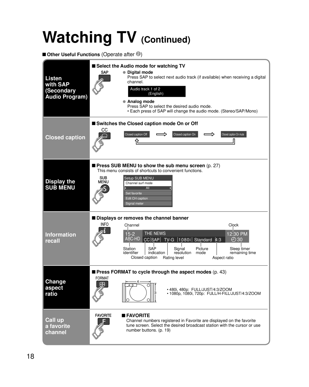 Panasonic TC-P42C2, TC-P50C2 Switches the Closed caption mode On or Off, Press SUB Menu to show the sub menu screen p 