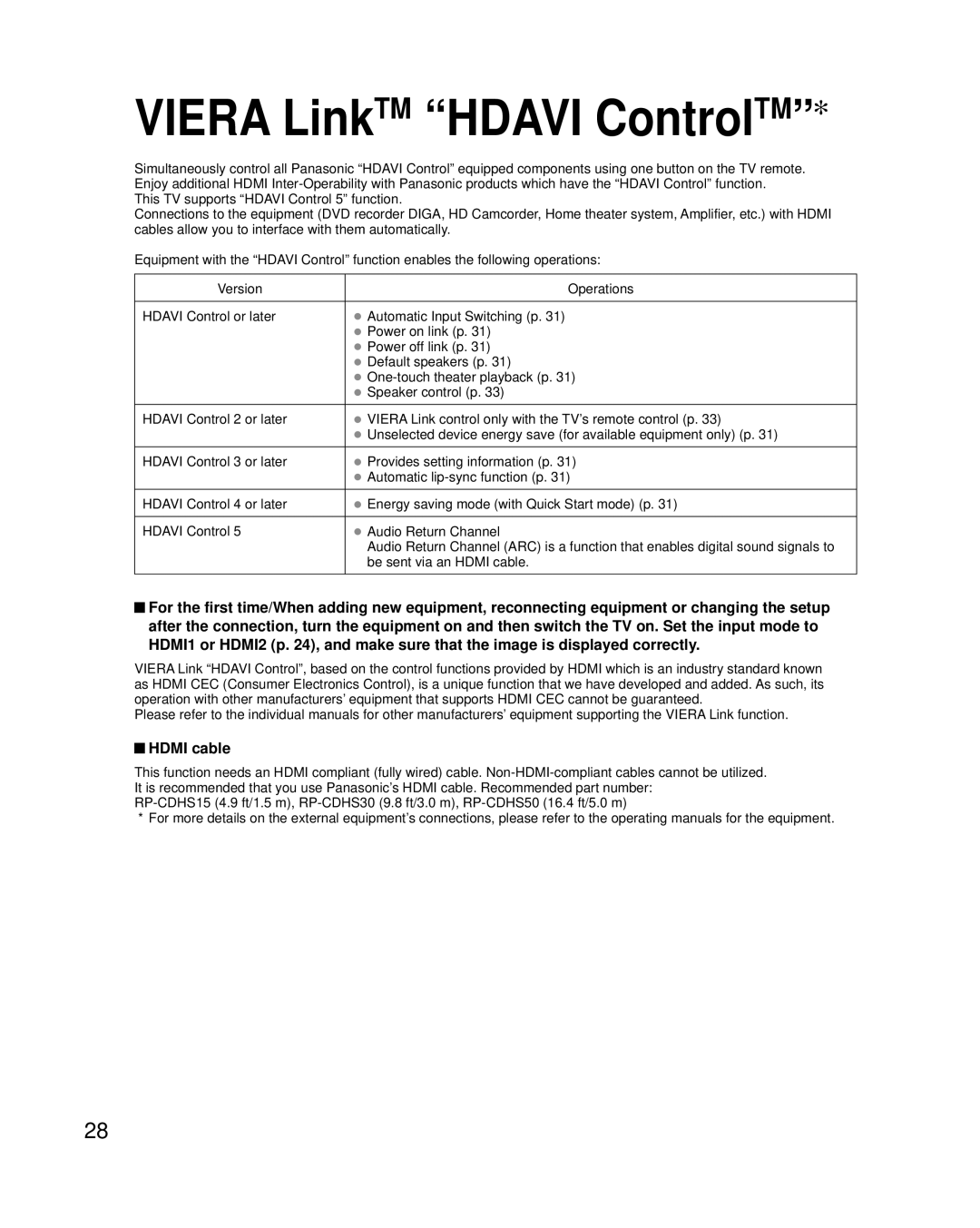 Panasonic TC-P50C2, TC-P42C2, TC-P46C2 quick start Viera LinkTM Hdavi ControlTM, Hdmi cable 