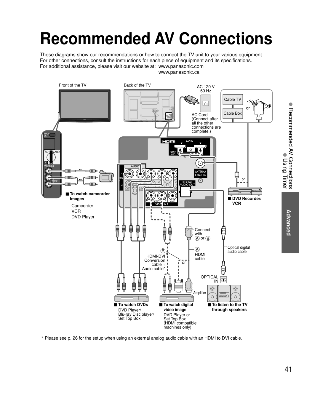 Panasonic TC-P46C2, TC-P42C2, TC-P50C2 quick start Recommended AV Connections, Camcorder, DVD Player 