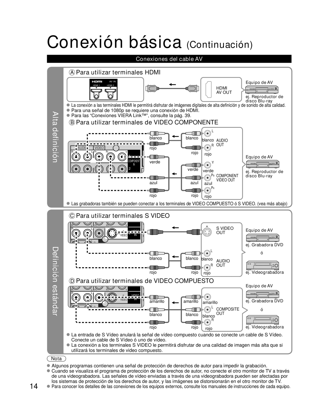 Panasonic TC-P42G10 quick start Definición, Conexiones del cable AV, Equipo de AV, Disco Blu-ray, Component disco Blu-ray 