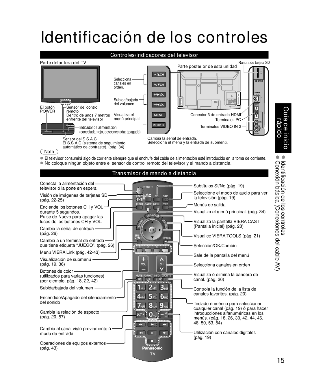 Panasonic TC-P42G10 Identificación de los controles, Controles/indicadores del televisor, Transmisor de mando a distancia 