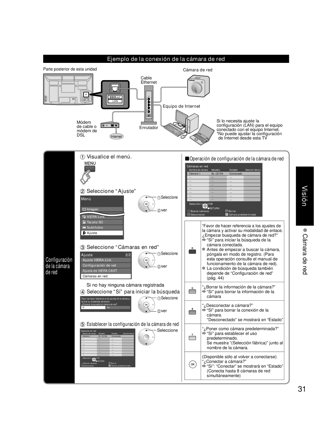 Panasonic TC-P42G10 quick start De red, Ejemplo de la conexión de la cámara de red, Visualice el menú Seleccione Ajuste 