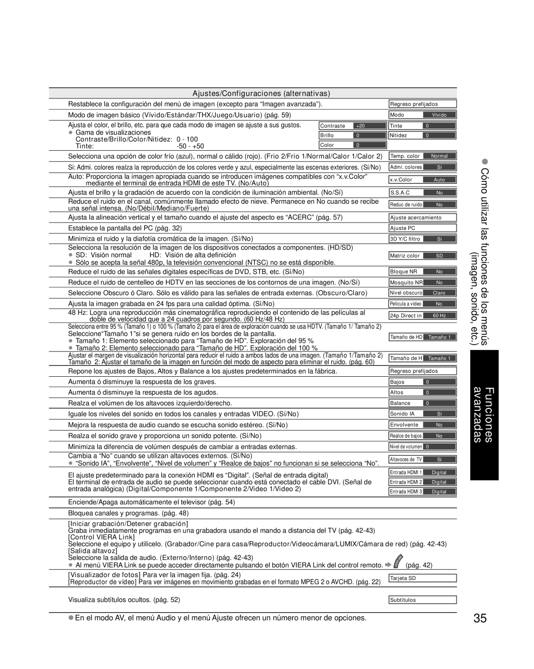 Panasonic TC-P42G10 quick start Ajustes/Configuraciones alternativas 