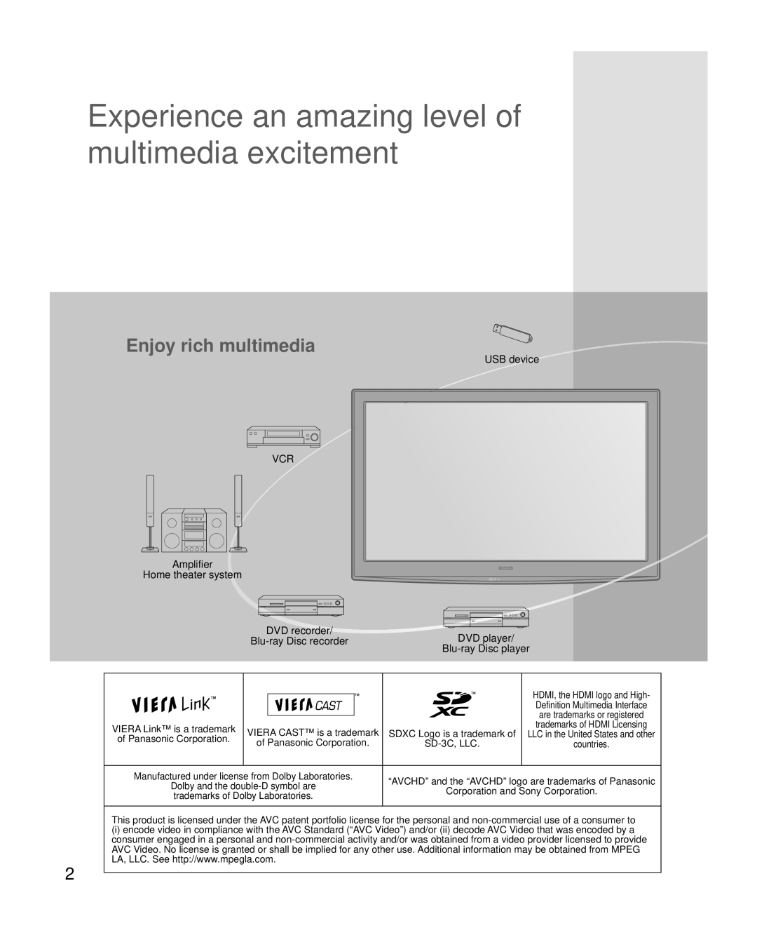 Panasonic TC-P50G25, TC-P42G25, TC-P46G25, TC-P54G25 USB device, Sdxc Logo is a trademark, Corporation and Sony Corporation 