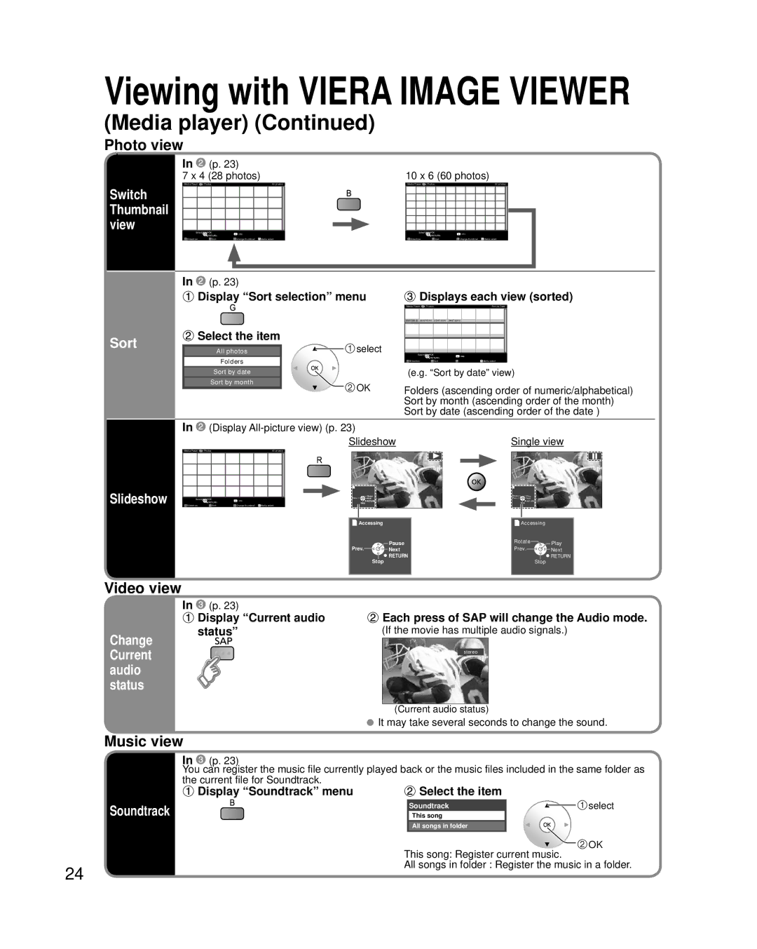 Panasonic TC-P42G25, TC-P46G25, TC-P50G25, TC-P54G25 quick start Photo view, Video view, Music view 