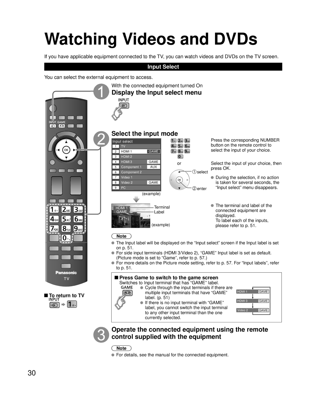 Panasonic TC-P50G25, TC-P42G25, TC-P46G25, TC-P54G25 Display the Input select menu Select the input mode, Input Select 