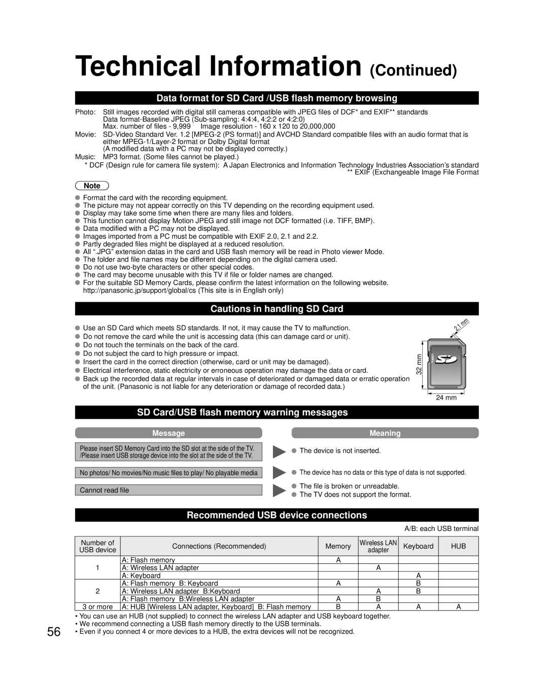 Panasonic TC-P42G25 Data format for SD Card /USB flash memory browsing, SD Card/USB flash memory warning messages 