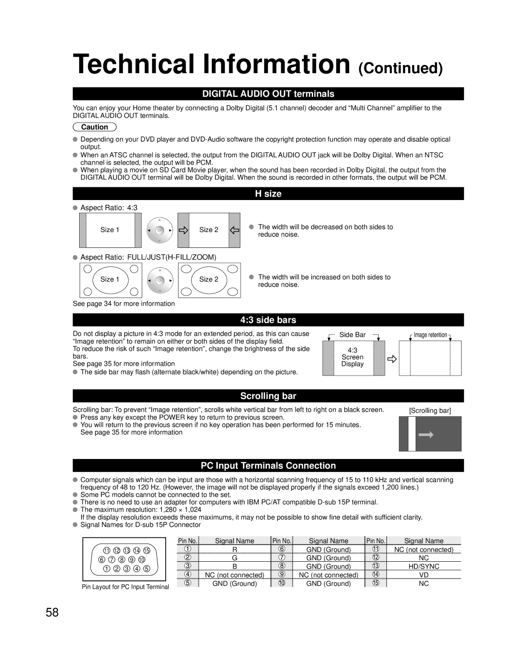 Panasonic TC-P50G25, TC-P42G25 Digital Audio OUT terminals, Size, Side bars, Scrolling bar, PC Input Terminals Connection 