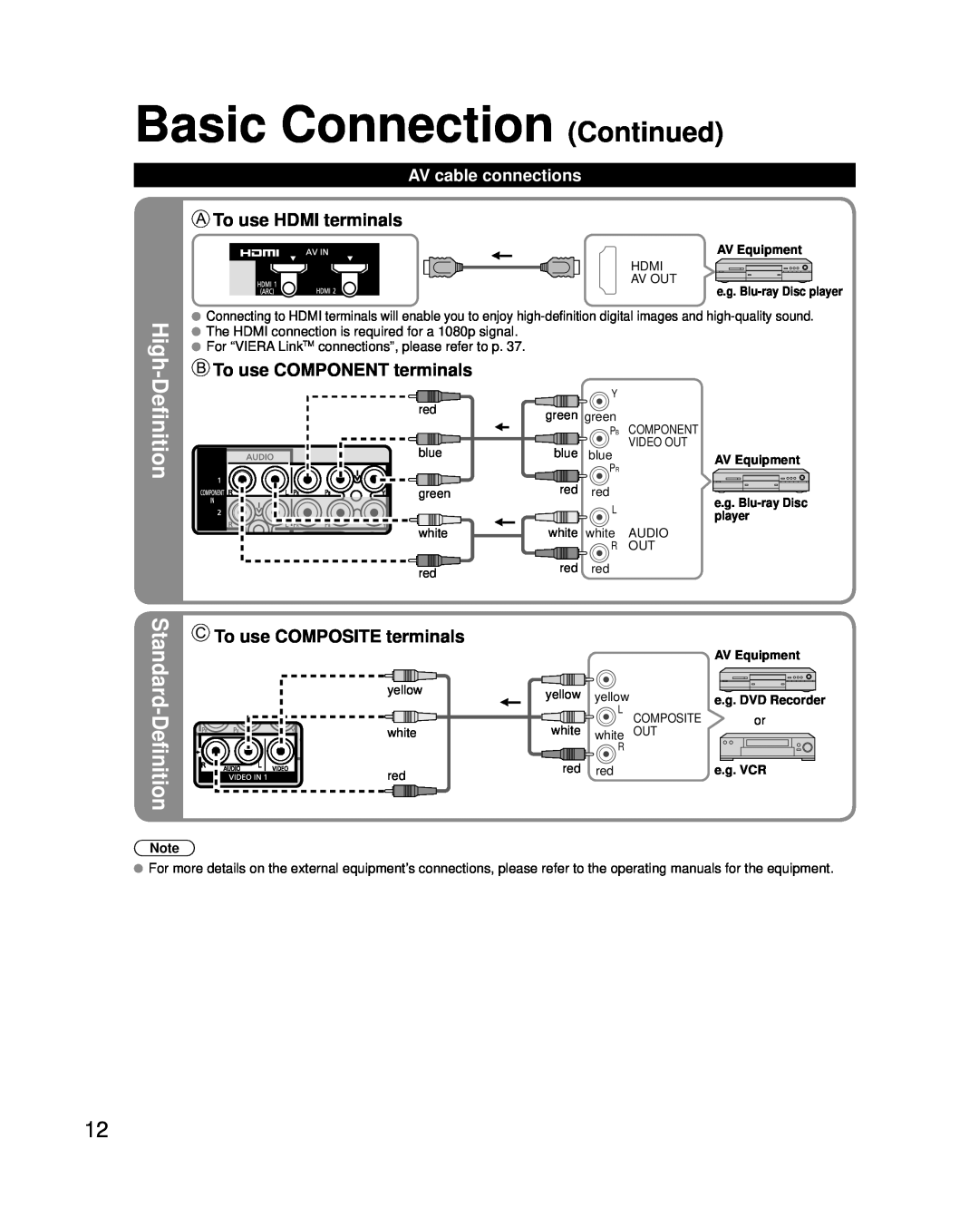 Panasonic TC-P42G25, TC-P46G25 Basic Connection Continued, High-Definition, Standard-Definition, To use HDMI terminals 