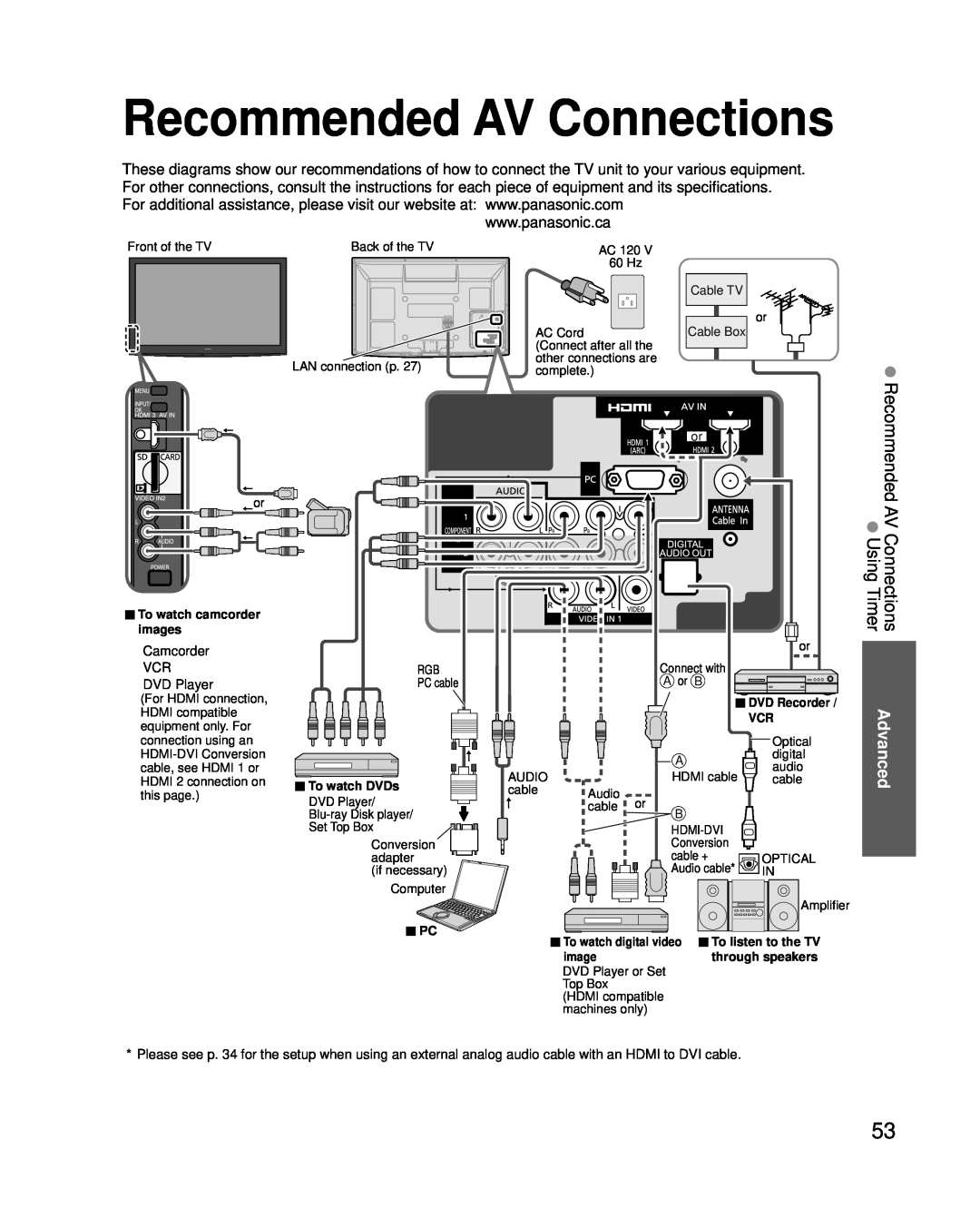 Panasonic TC-P46G25, TC-P42G25, TC-P50G25, TC-P54G25 quick start Recommended AV Connections, Timer, Advanced 