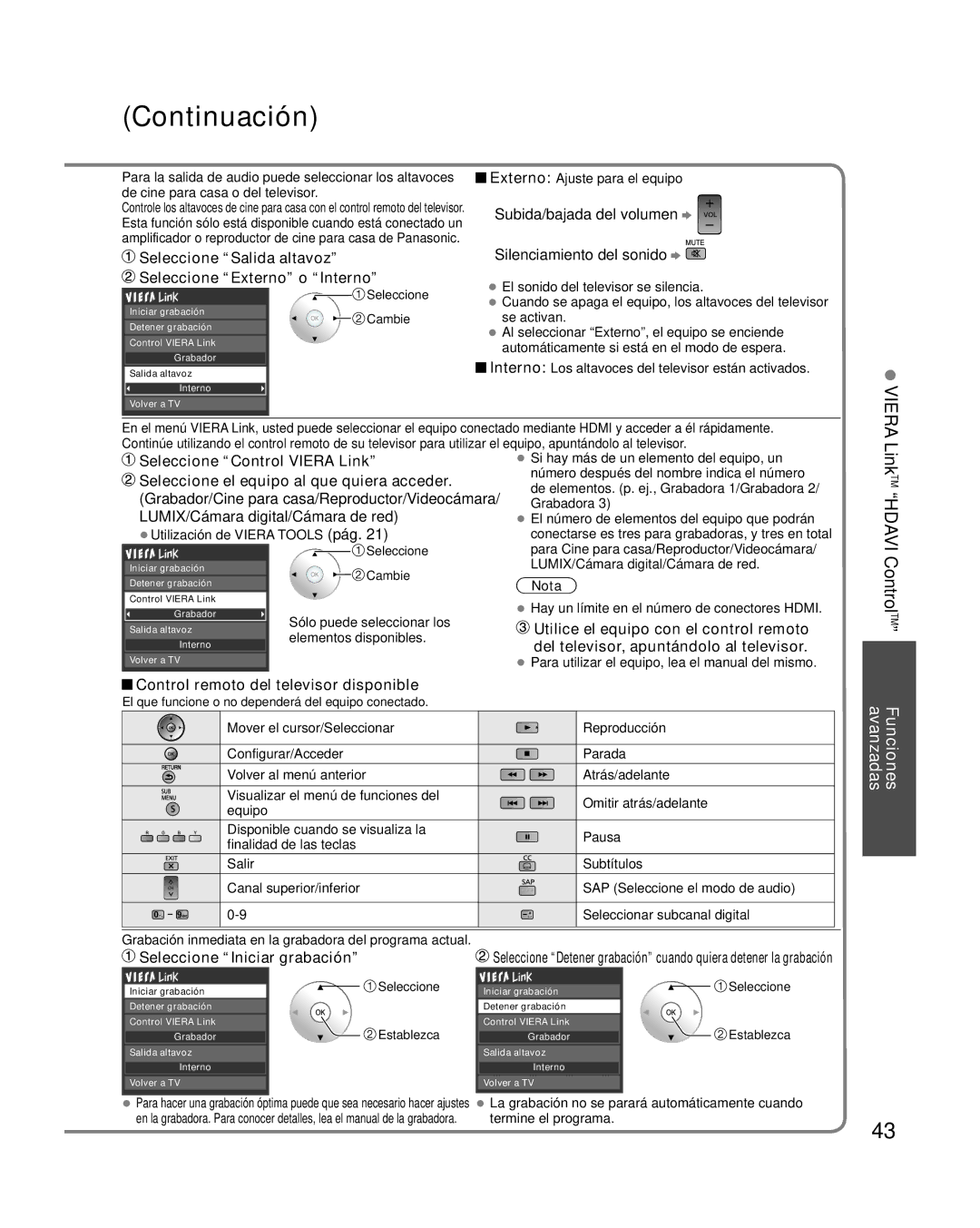 Panasonic TQB2AA0594, TC-P42GT25, TC-P50GT25 quick start LinkTM Hdavi ControlTM 