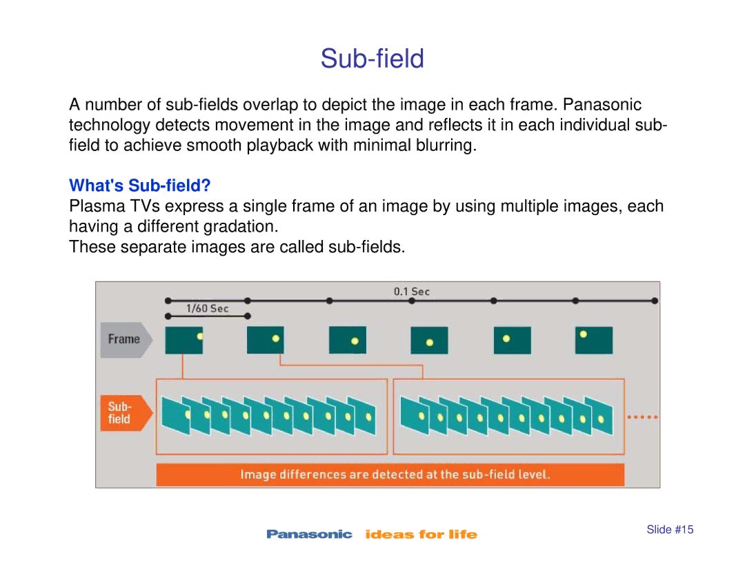 Panasonic TC-P42S1, TC-P50S1, TC-P46S1, TC-P42X1, TC-P50X1 manual Whats Sub-field? 