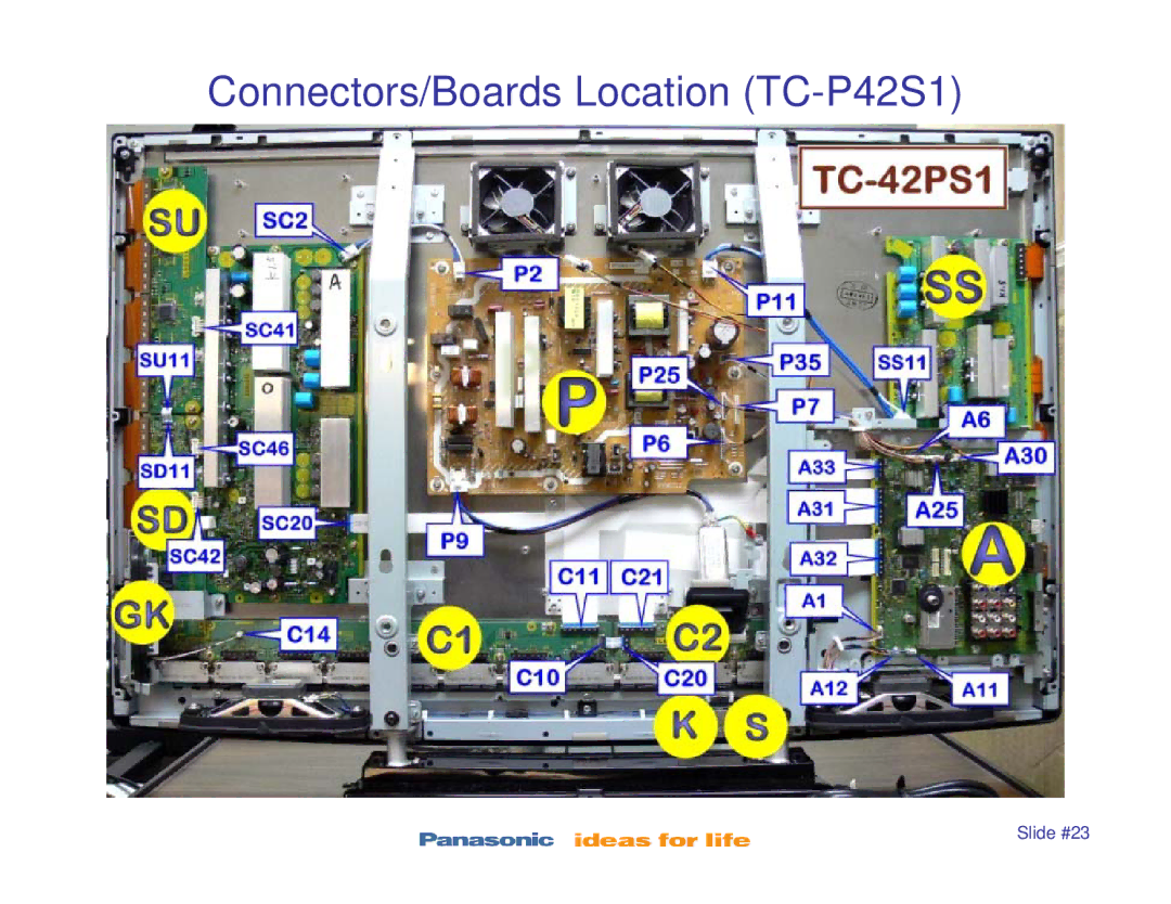 Panasonic TC-P42X1, TC-P50S1, TC-P46S1, TC-P50X1 manual Connectors/Boards Location TC-P42S1 