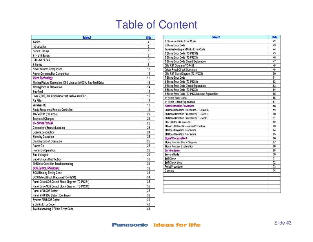 Panasonic TC-P42X1, TC-P42S1, TC-P50S1, TC-P46S1, TC-P50X1 manual Table of Content, Subject Slide 