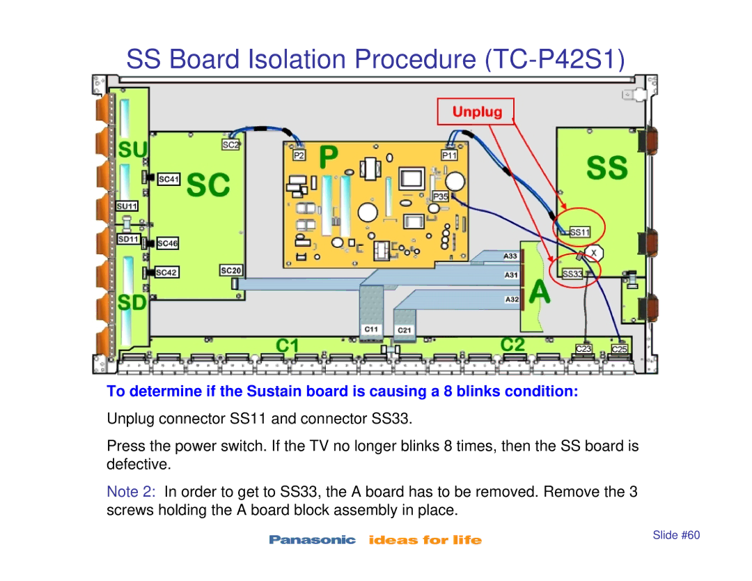 Panasonic TC-P50S1, TC-P46S1, TC-P42X1, TC-P50X1 manual SS Board Isolation Procedure TC-P42S1 