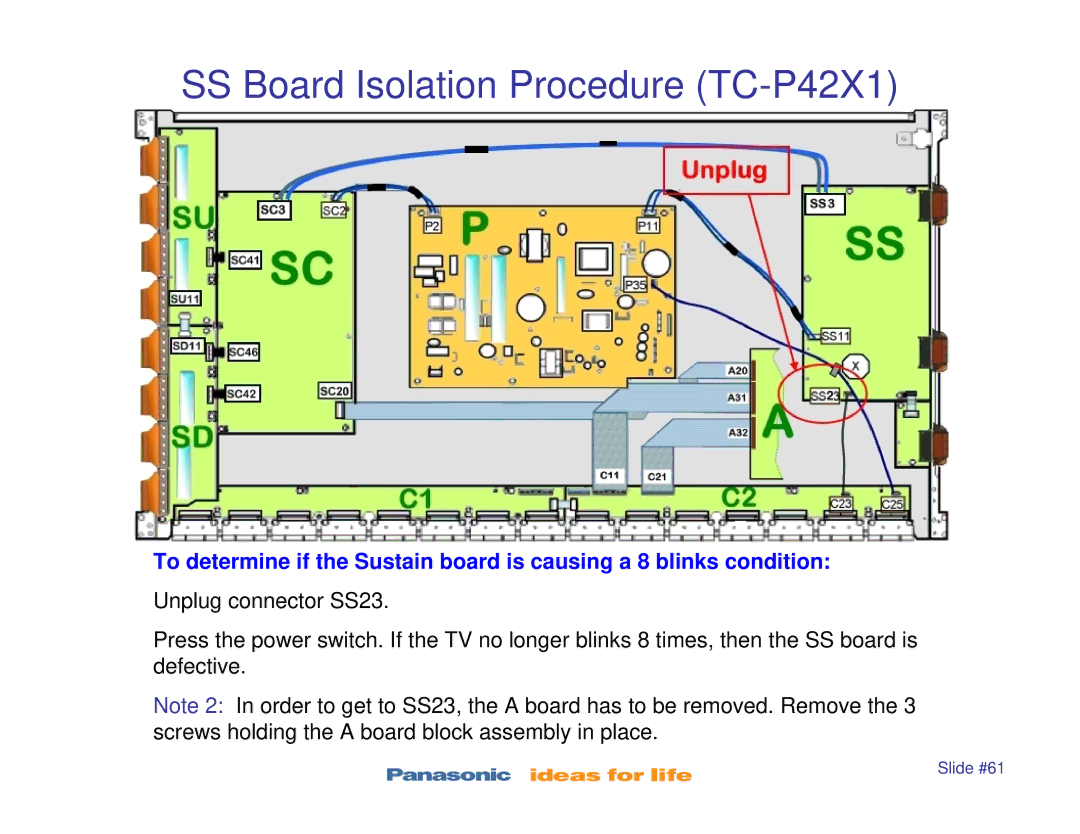 Panasonic TC-P50S1, TC-P42S1, TC-P46S1, TC-P50X1 manual SS Board Isolation Procedure TC-P42X1 