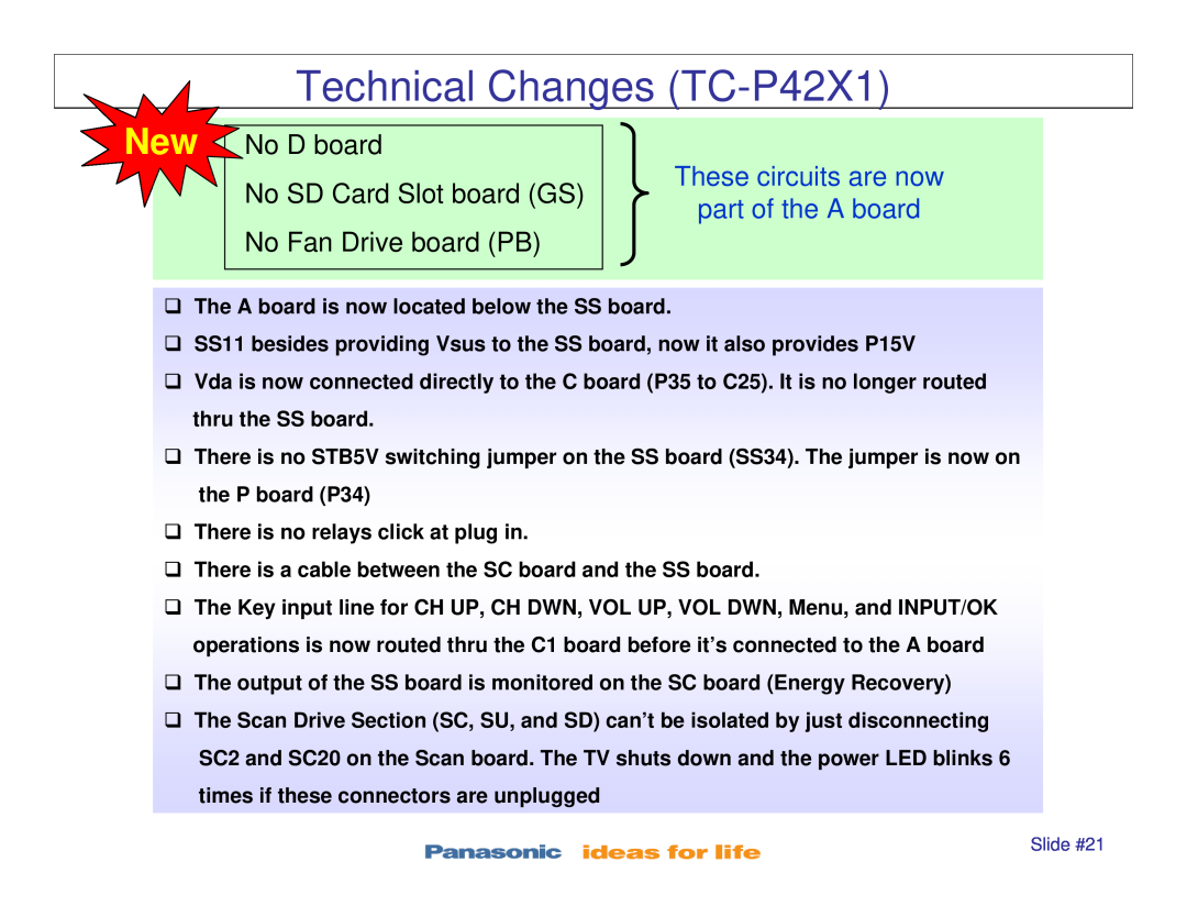 Panasonic TC-P50S1, TC-P42S1 manual Technical Changes TC-P42X1, No D board No SD Card Slot board GS No Fan Drive board PB 