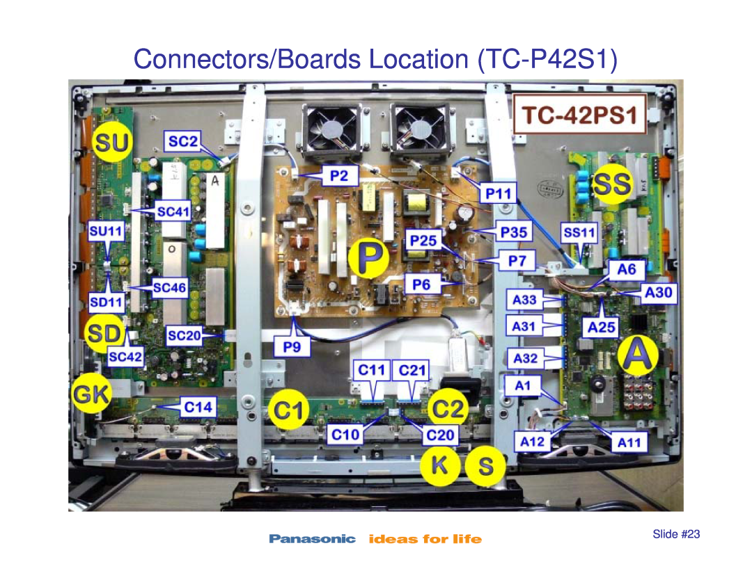 Panasonic TC-P42X1, TC-P50S1, TC-P46S1, TC-P50X1 manual Connectors/Boards Location TC-P42S1, Slide #23 