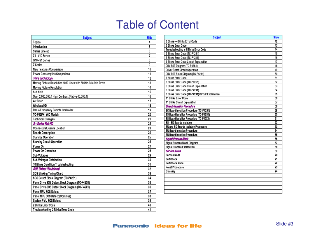 Panasonic TC-P42X1 manual Table of Content, Slide #3, Subject, Viera Technology, S - Series Full-HD, SOS Detect Shutdown 
