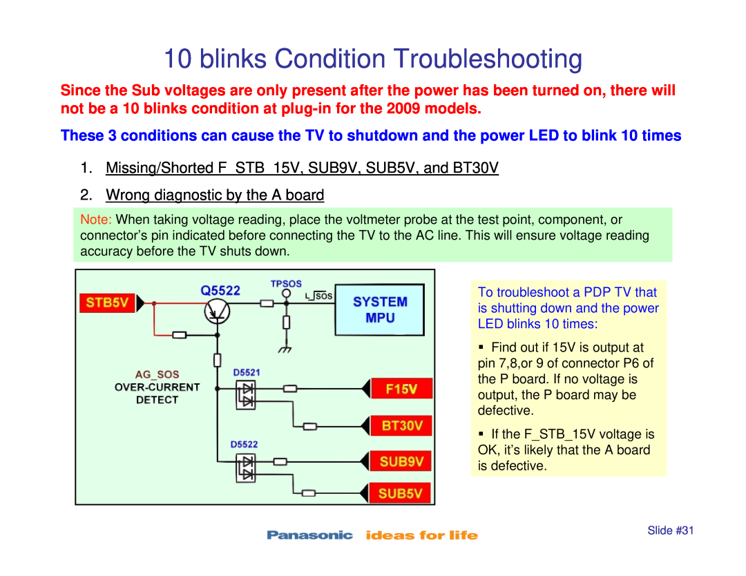 Panasonic TC-P50S1, TC-P42S1, TC-P46S1 blinks Condition Troubleshooting, Missing/Shorted FSTB15V, SUB9V, SUB5V, and BT30V 