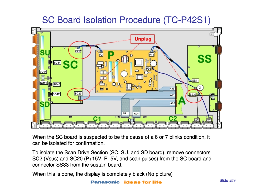 Panasonic TC-P50X1, TC-P50S1, TC-P46S1, TC-P42X1 manual SC Board Isolation Procedure TC-P42S1 