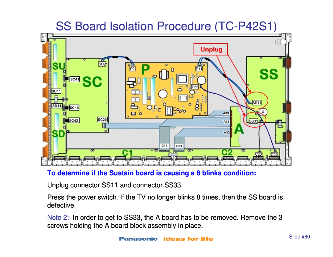Panasonic SS Board Isolation Procedure TC-P42S1, To determine if the Sustain board is causing a 8 blinks condition 
